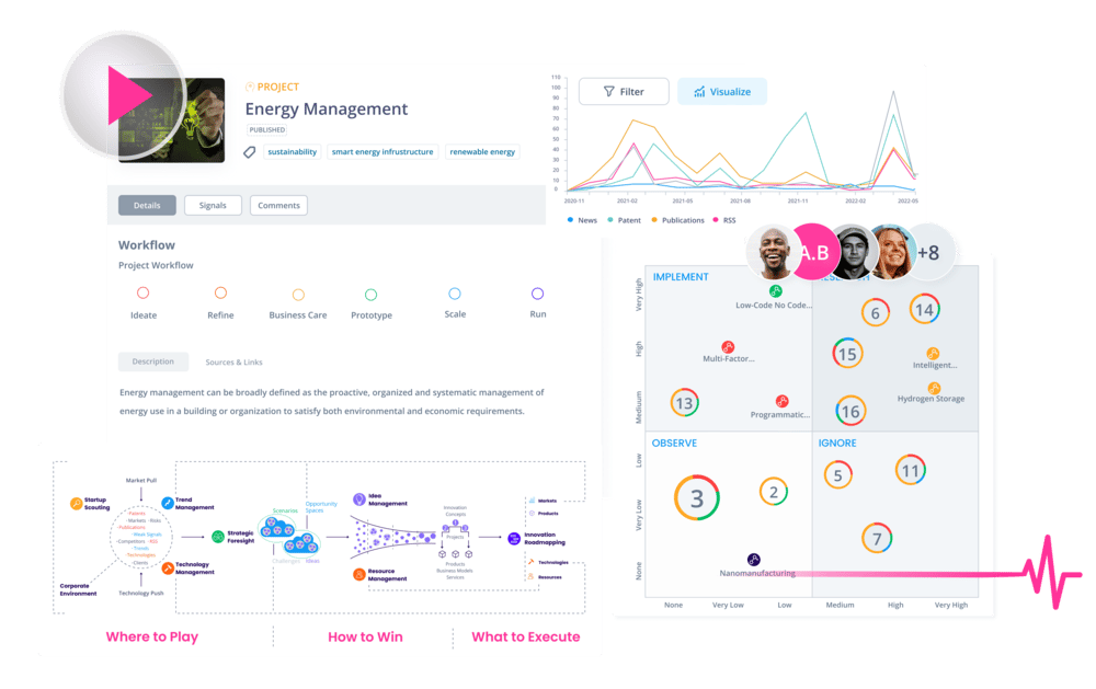 Webinar-Page-Corporate-Innovation-product-header
